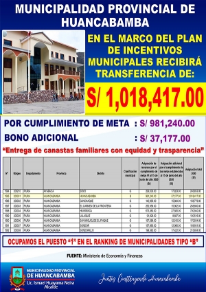 MUNICIPALIDAD RECIBIRÁ S/ 1,018,417.00 POR CUMPLIMIENTO DE META ASIGNADA EN EL PLAN DE INCENTIVOS A LA MEJORA MUNICIPAL