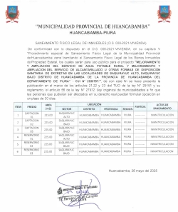 Saneamiento Fisico Legal de Inmuebles D.S. 008-2021-Vivienda